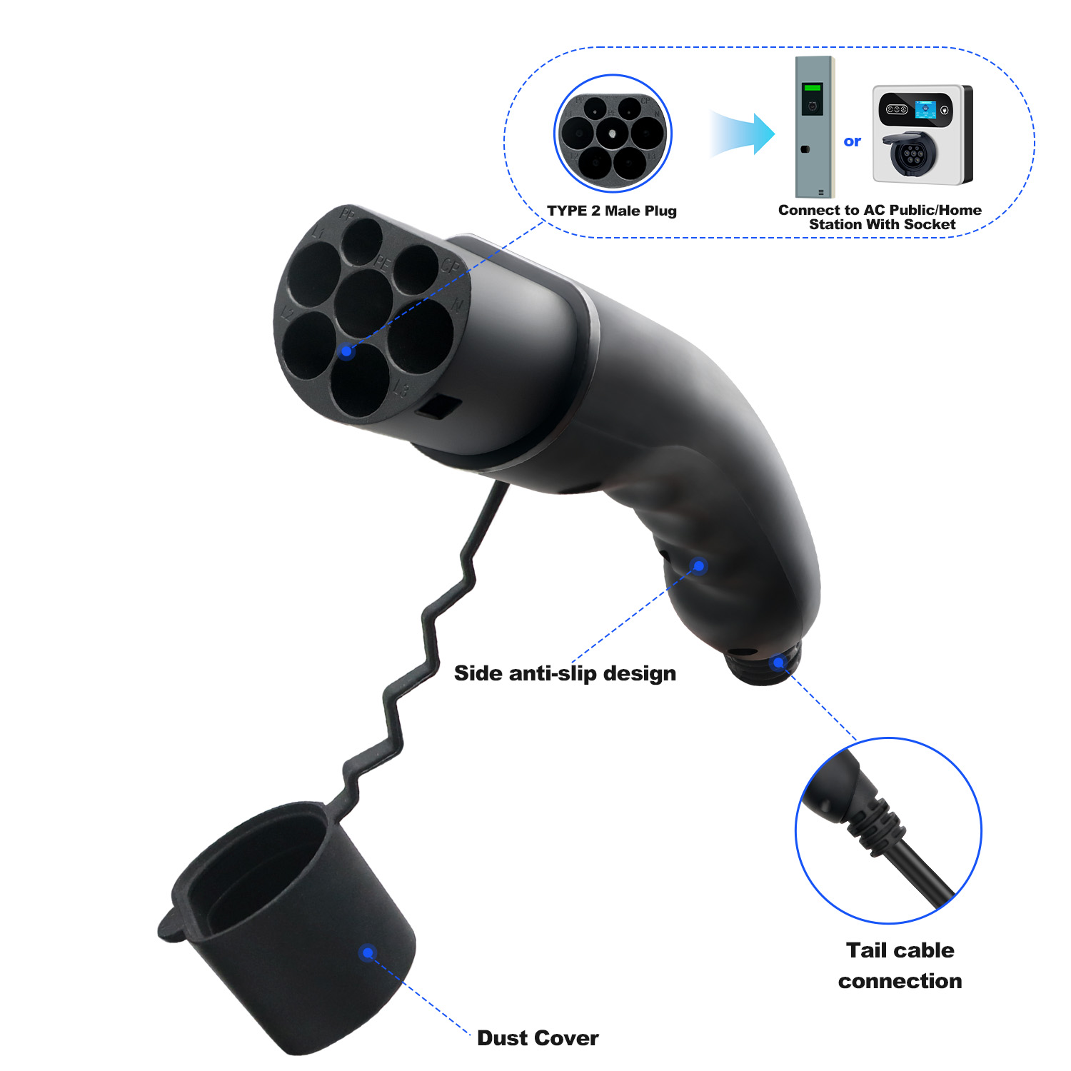 Kolanky EV Plug Type 2 Male  1 - Ev Charger Type 2 22Kw 32A 3 Phase ulasan dan harga